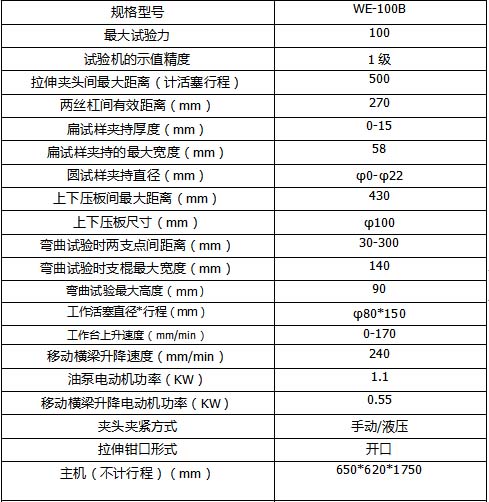 2025新澳门原料大全