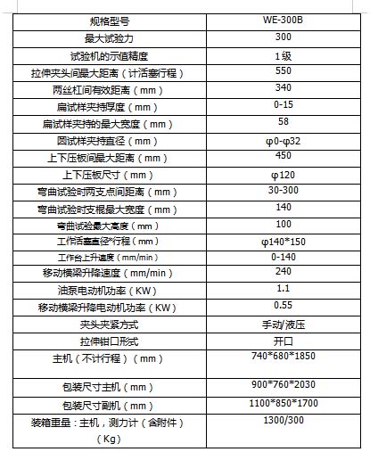 2025新澳门原料大全