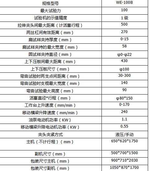 2025新澳门原料大全