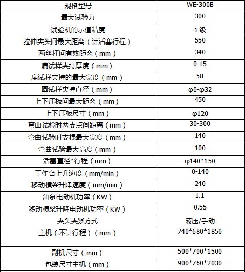 2025新澳门原料大全