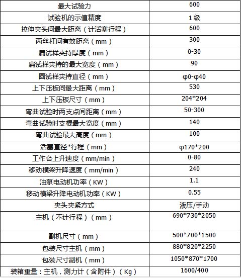 2025新澳门原料大全