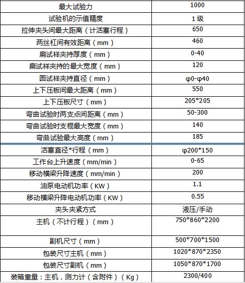 2025新澳门原料大全