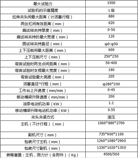 2025新澳门原料大全