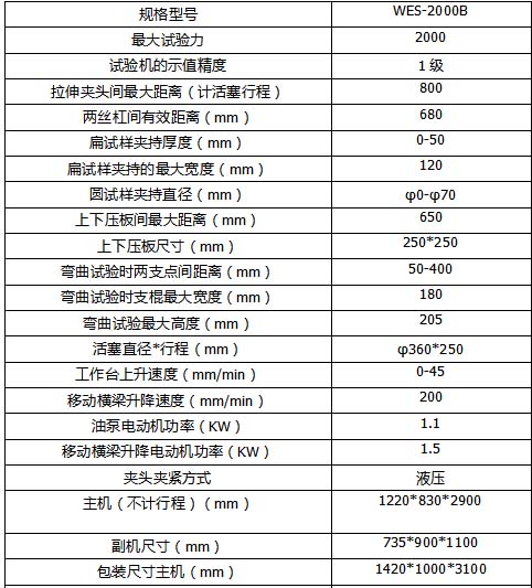 2025新澳门原料大全