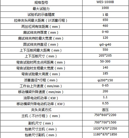 2025新澳门原料大全