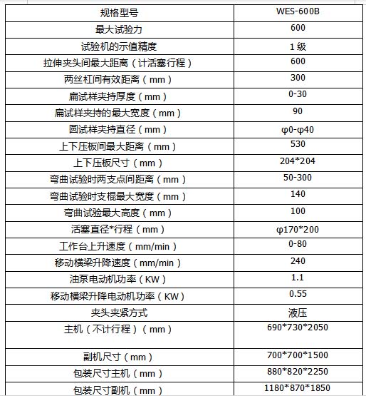 2025新澳门原料大全