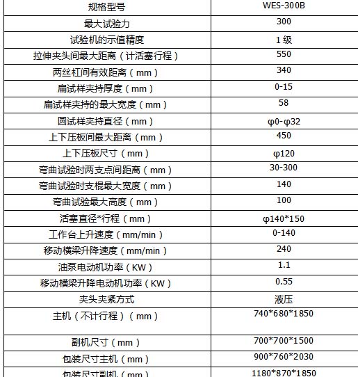2025新澳门原料大全