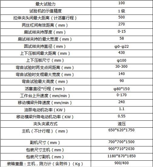 2025新澳门原料大全