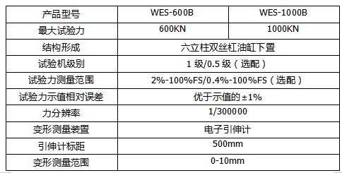 2025新澳门原料大全