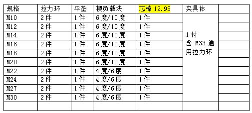 2025新澳门原料大全