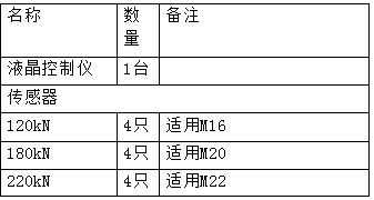 2025新澳门原料大全
