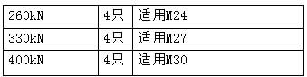 2025新澳门原料大全