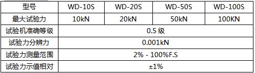 2025新澳门原料大全