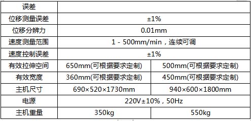 2025新澳门原料大全
